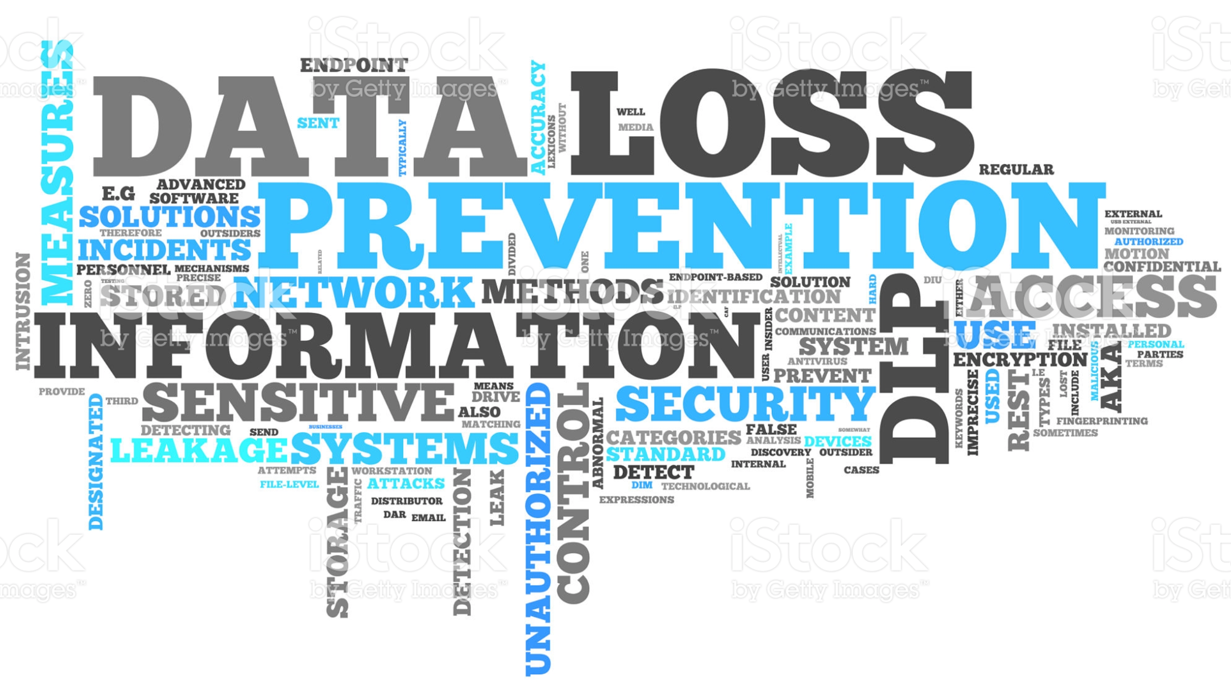 Data Loss Prevention Dlp